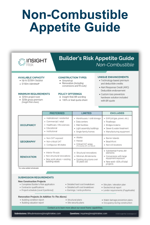 Non-Combustible Appetite Guide